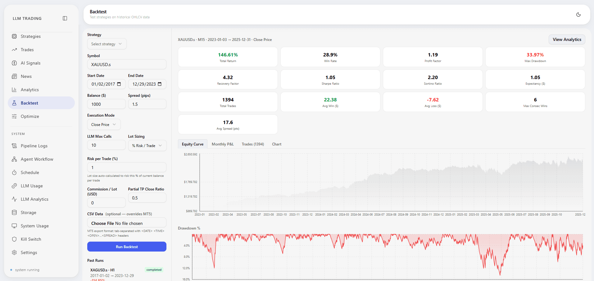 Backtest page