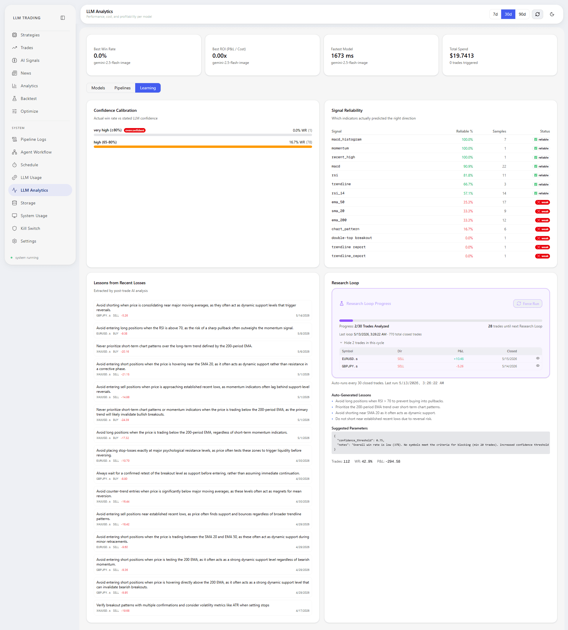Llm analytics page