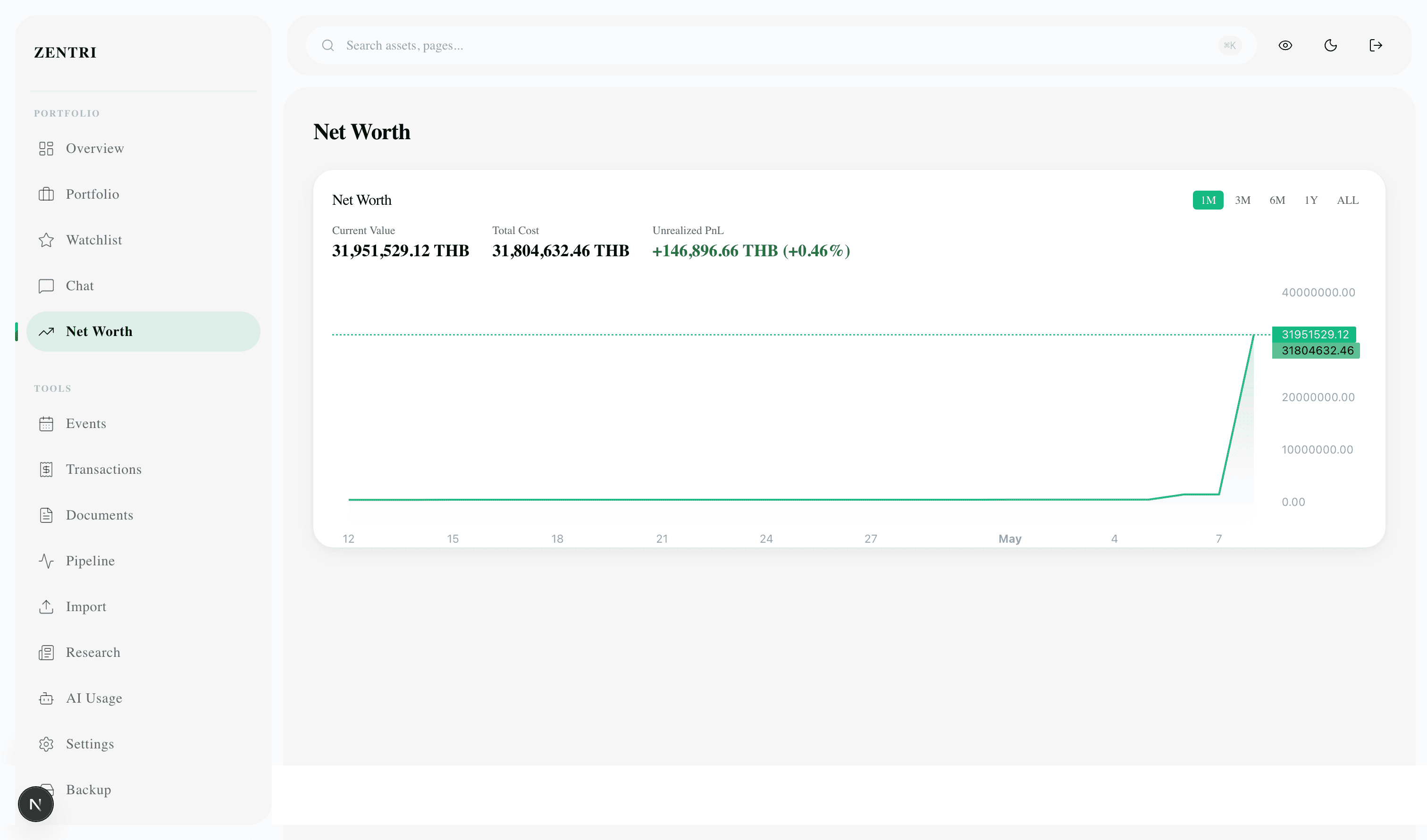 Net worth page