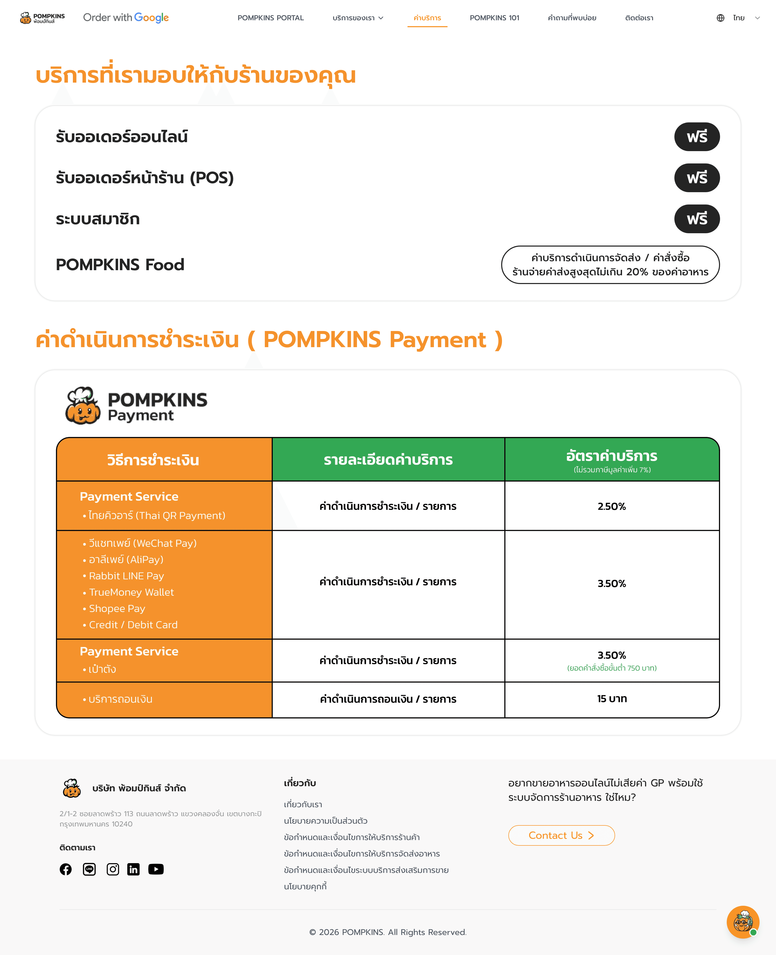 Click to enlarge Pricing and packages